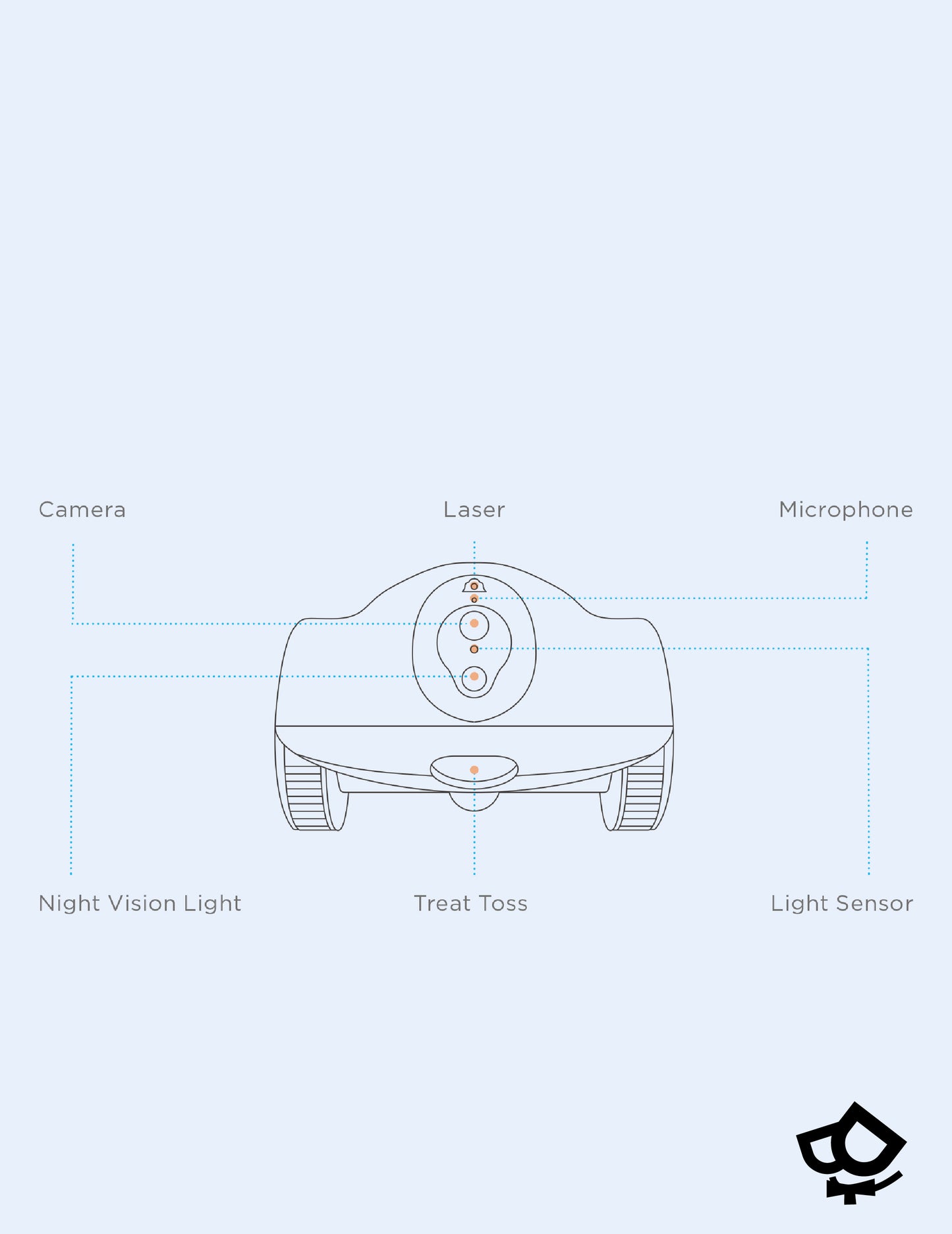 Hiibo, Smart Companion Robot